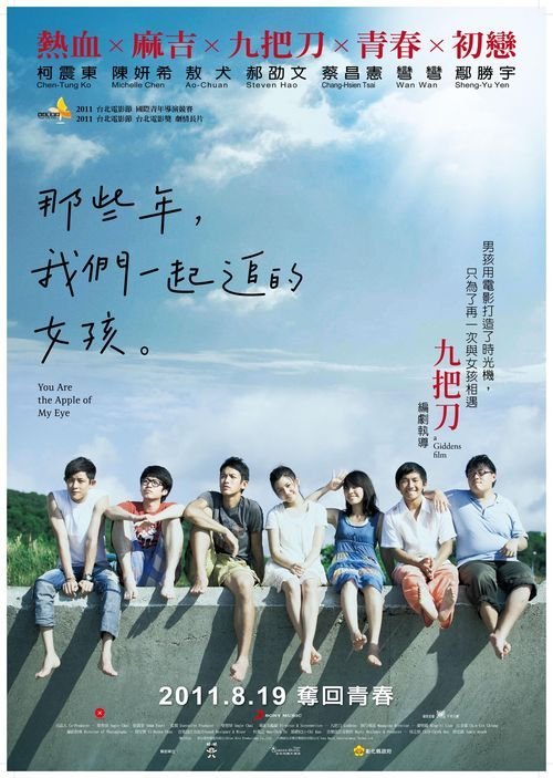 耶拿大学机械工程文凭证书